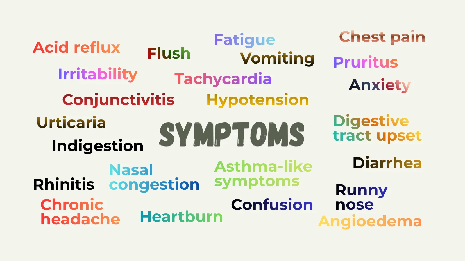 Histamine Intolerance Symptoms — The Complete Guide