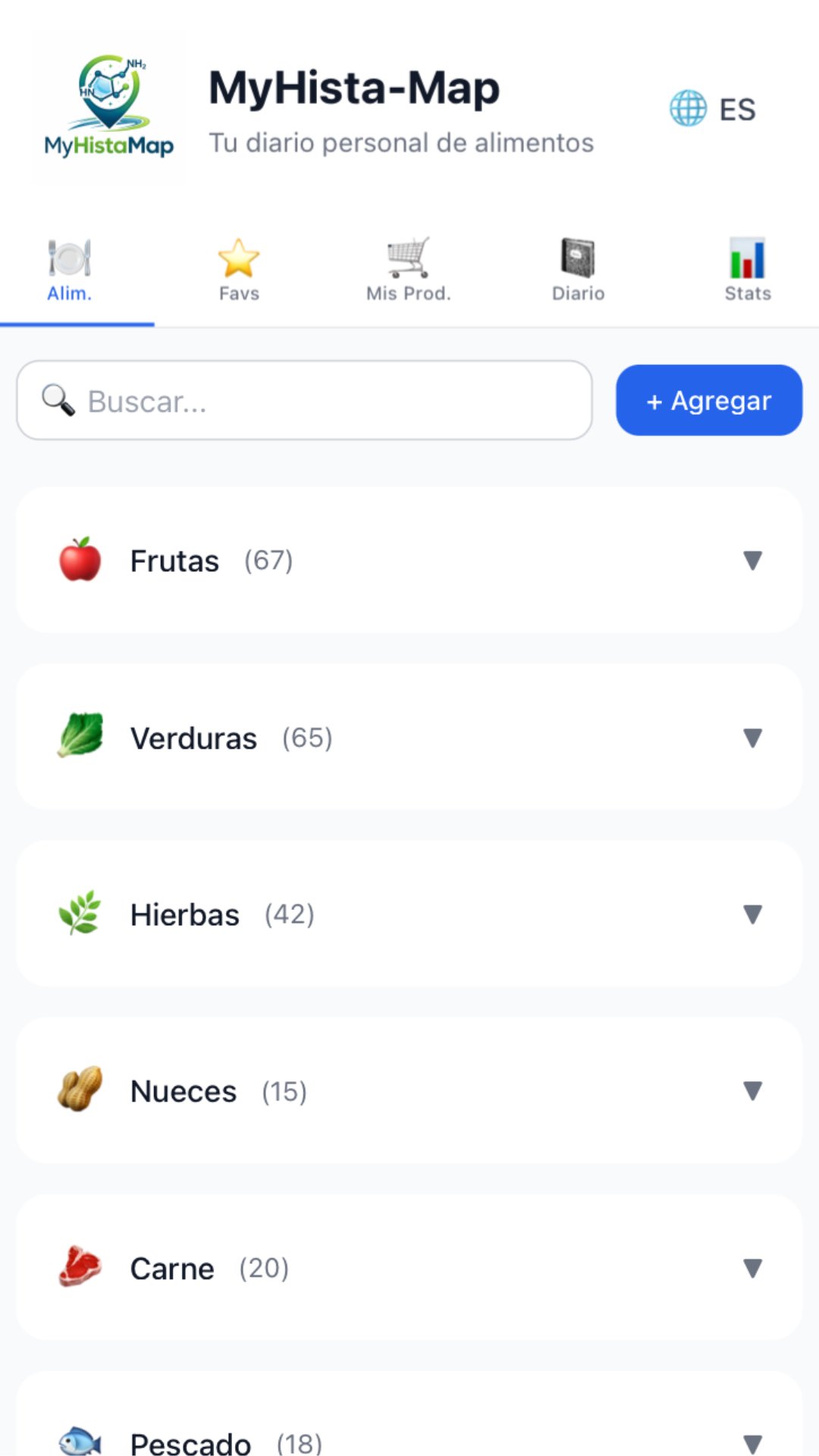 Pantalla de alimentos