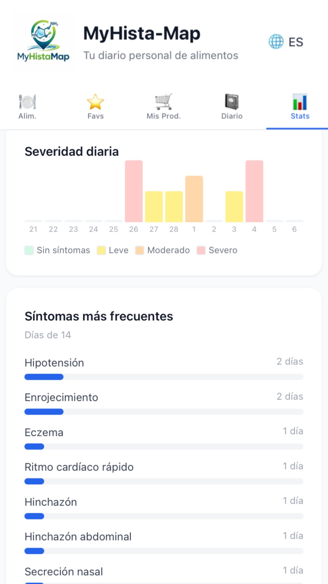 Pantalla de estadísticas