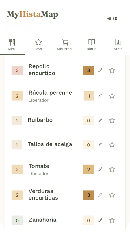 App de MyHistaMap mostrando el rastreador de alimentos