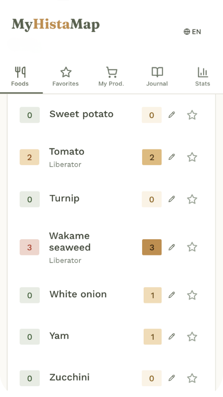 MyHistaMap app showing the food tracker
