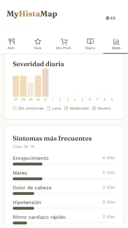 App de MyHistaMap mostrando el diario de alimentos y síntomas